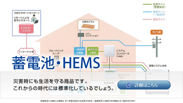 蓄電池・HEMS